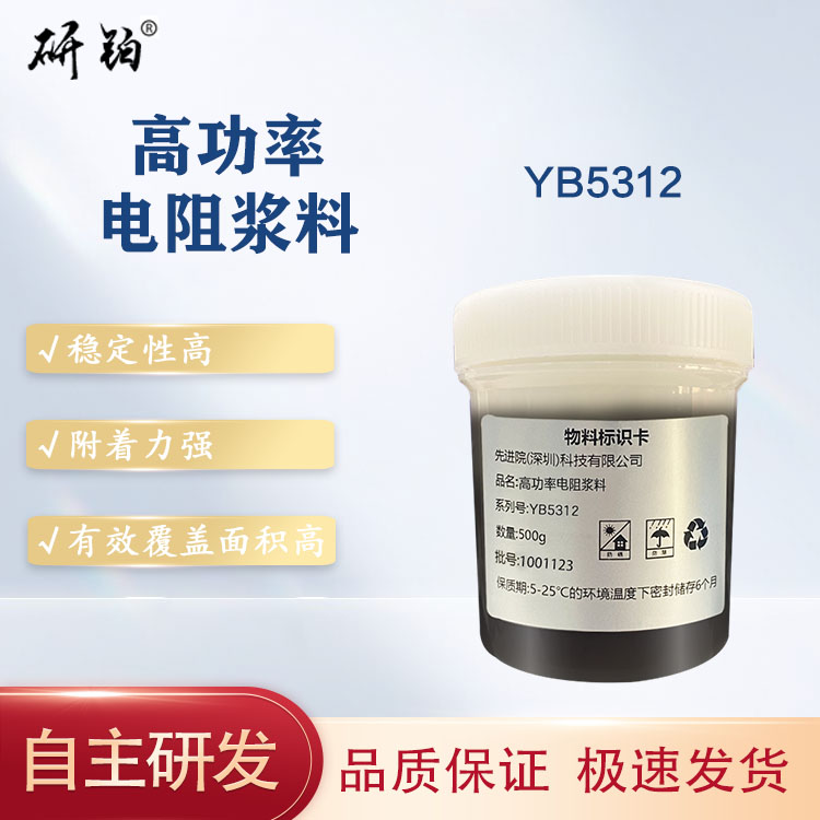 High power resistor paste