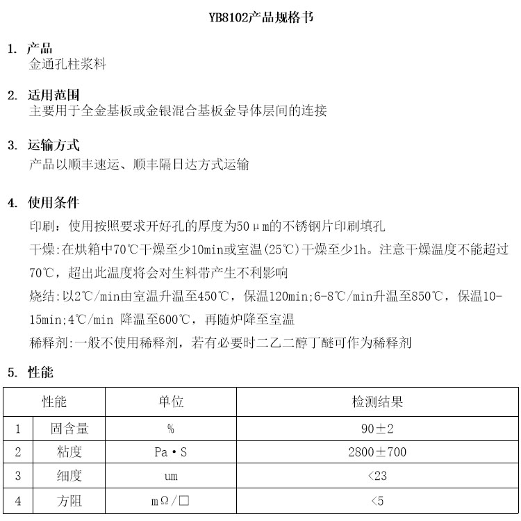 金通孔柱浆料参数