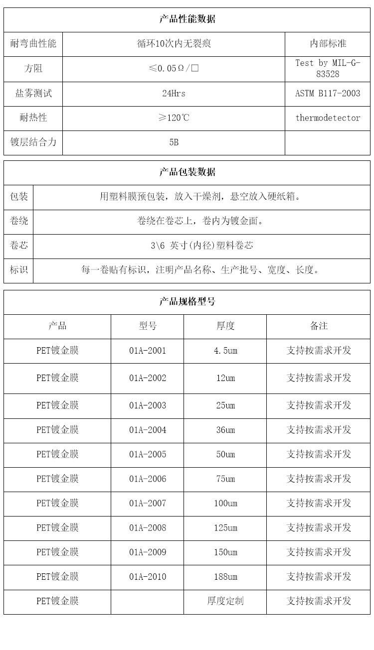 PET镀金膜参数