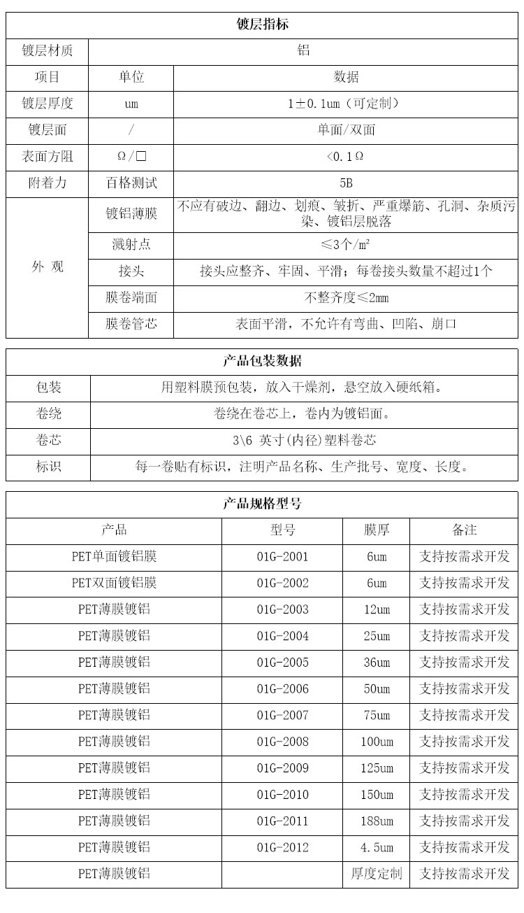 PET镀铝膜参数