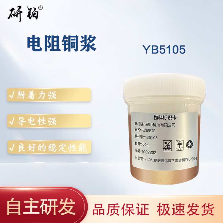 Resistance copper paste