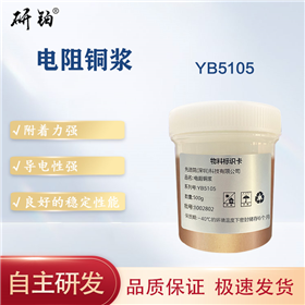 Resistance copper paste